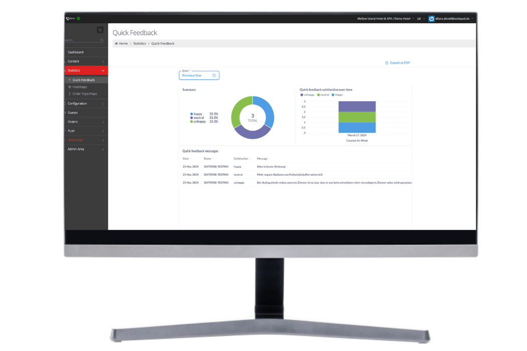 Quick Feedback Admin Panel